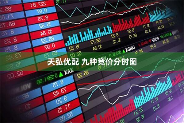 天弘优配 九种竞价分时图