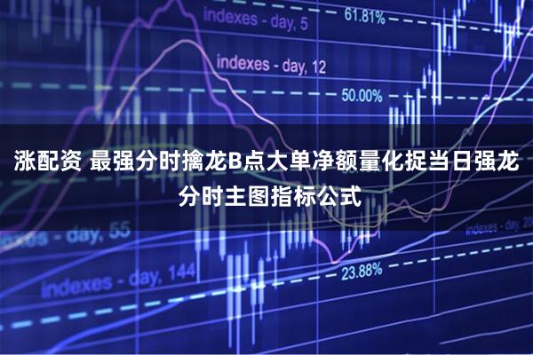 涨配资 最强分时擒龙B点大单净额量化捉当日强龙 分时主图指标公式