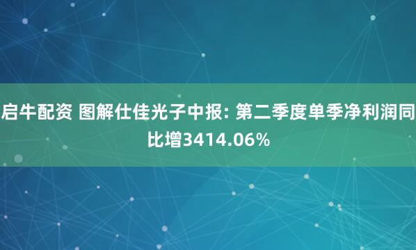 启牛配资 图解仕佳光子中报: 第二季度单季净利润同比增3414.06%